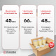 Скотч 48мм*66м 45мкм прозрачный (кор 36шт)