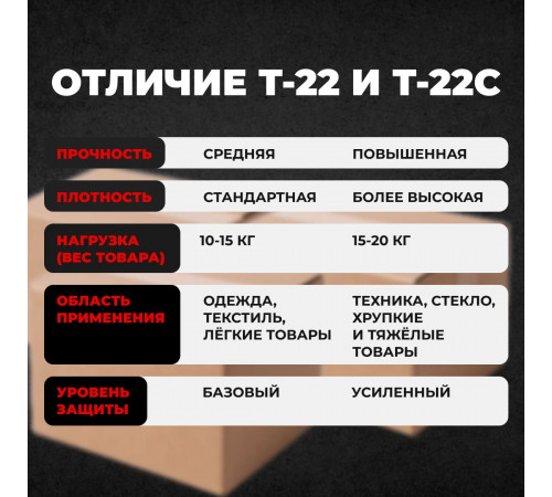 Коробка картонная 395*270*270 Т-22С бурая